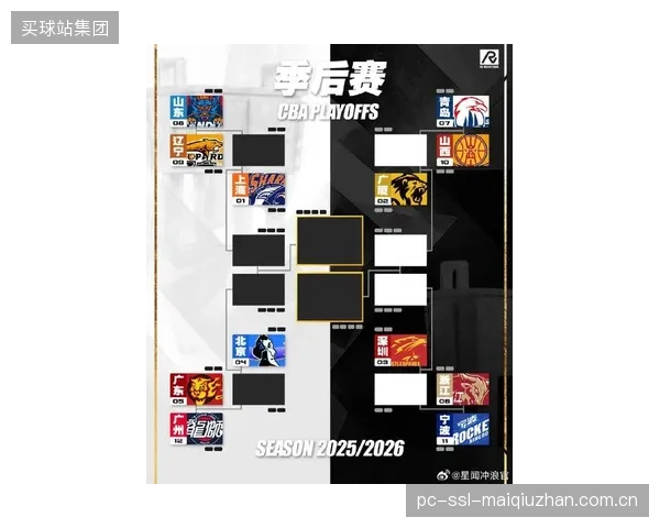 本赛季季后赛采用新规则，比赛时间缩短至每节10分钟对球队战术提出新考验。